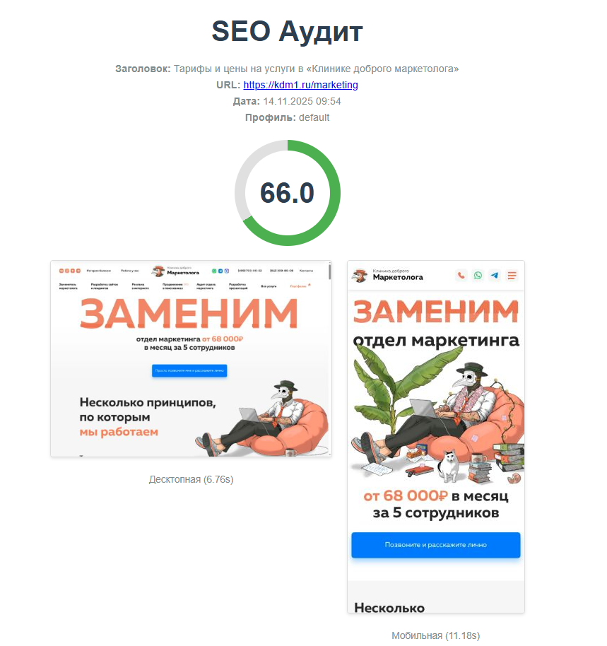 Скриншот HTML-отчёта SEO-fadmin: общий балл, структура, заголовки, леммы, CTA и рекомендации